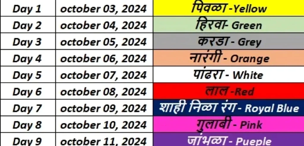 Navratri_Colours_2024