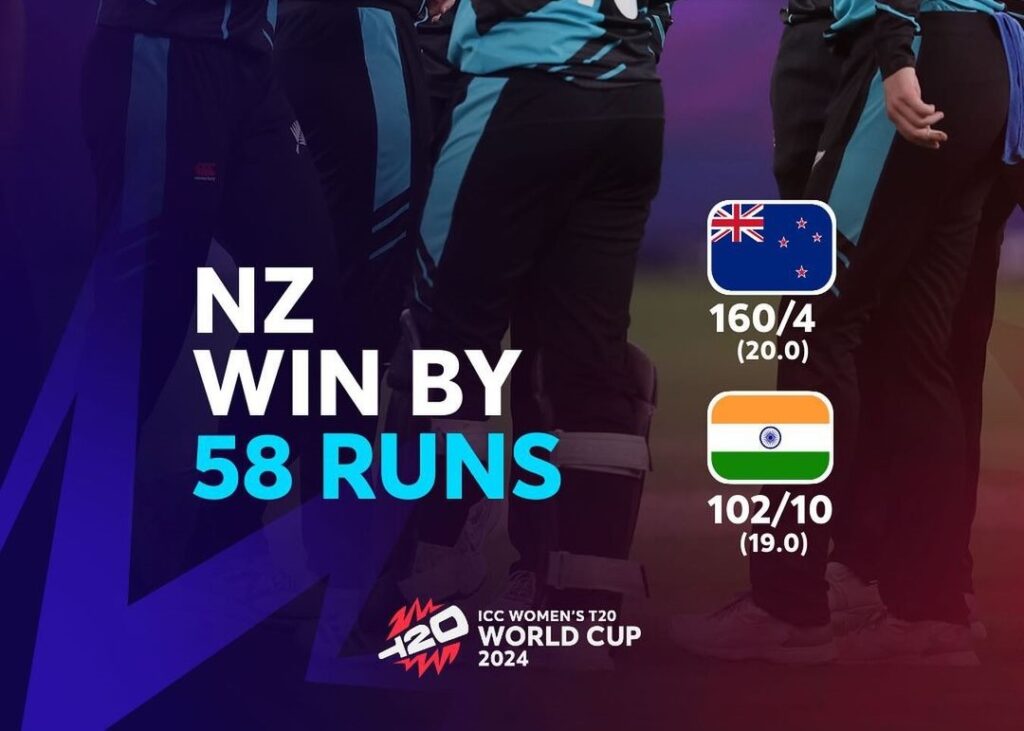New Zealand Crushes India by 58 Runs Women’s T20 World Cup 2024