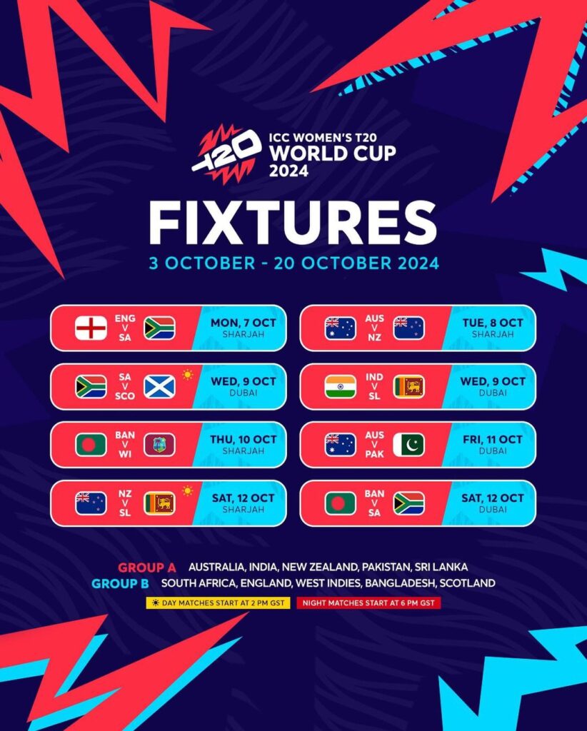 2024 ICC Women’s T20 World Cup Teams, Captains, and Schedule Newsbyai.in